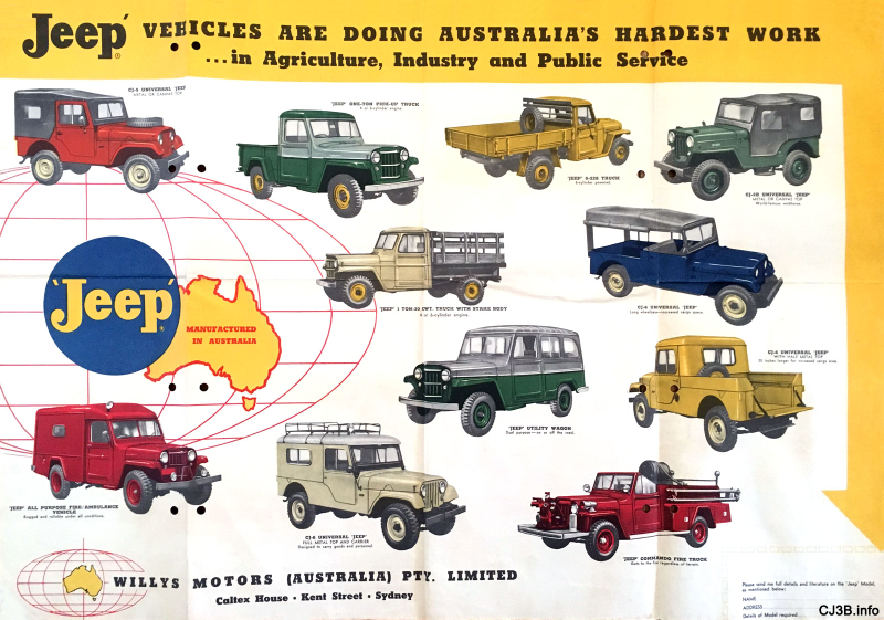 Illustration for article titled Jeep trucks in Australia